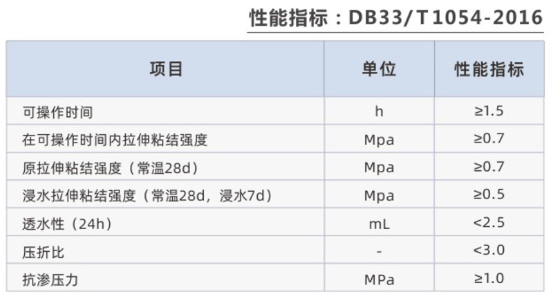 1618041061124366.jpg 張龍保溫材料20200126-3-4_03 - 副本.jpg