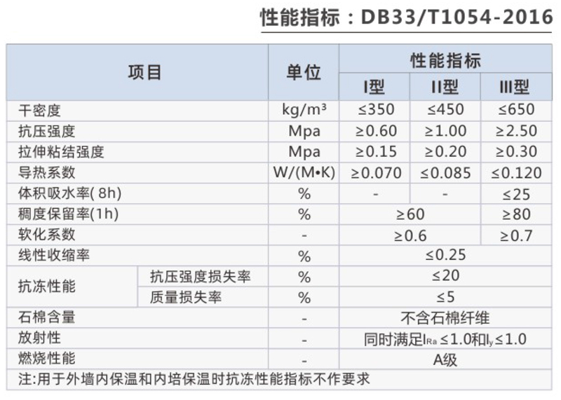 1618041174474898.jpg 張龍保溫材料20200126-3-4_10 - 副本.jpg